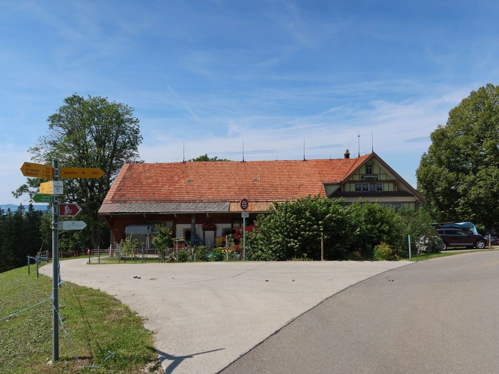 Haus bei Wolfensberg