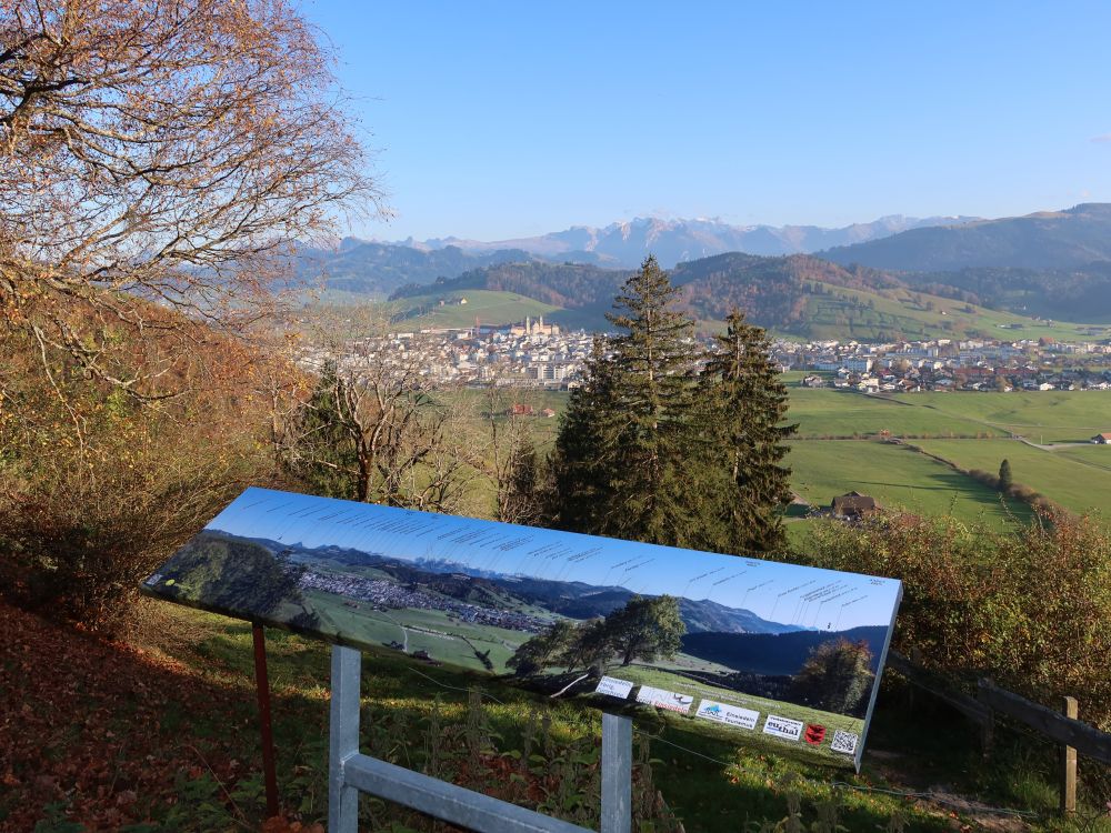 Panoramatafel