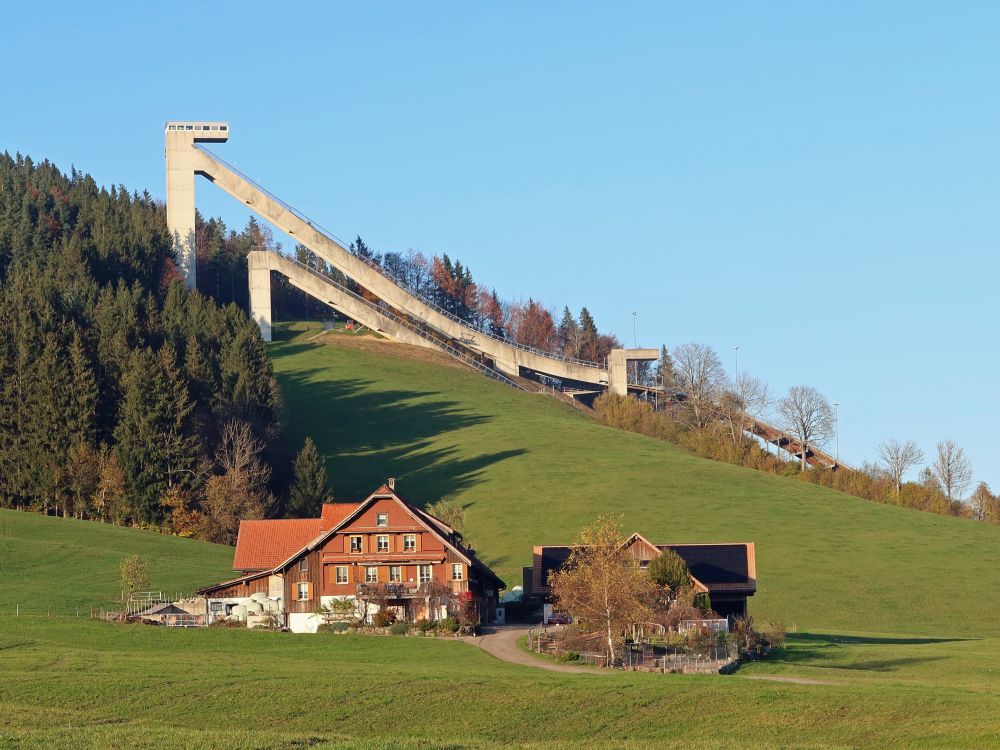 Bauernhof unter Skischanze