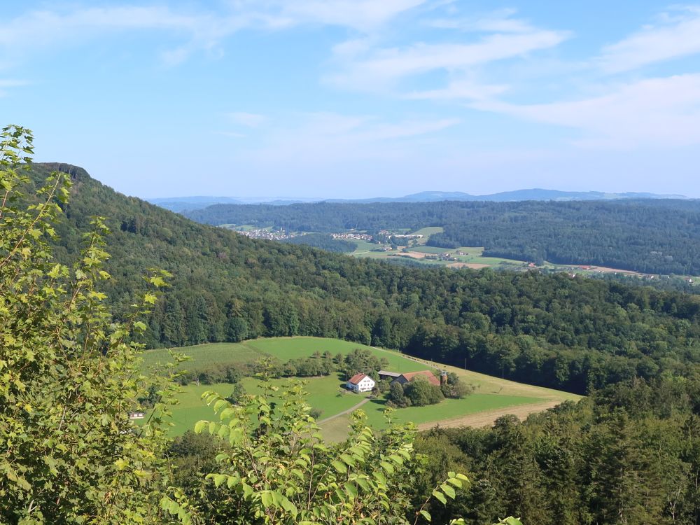 Bauernhof am Schlossacker