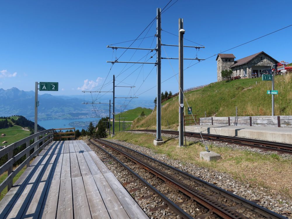 Endstation Rigi Kulm