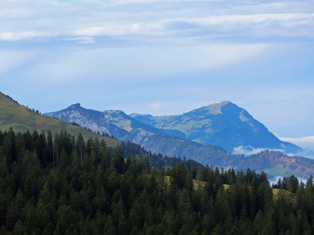 Blick Richtung Rigi