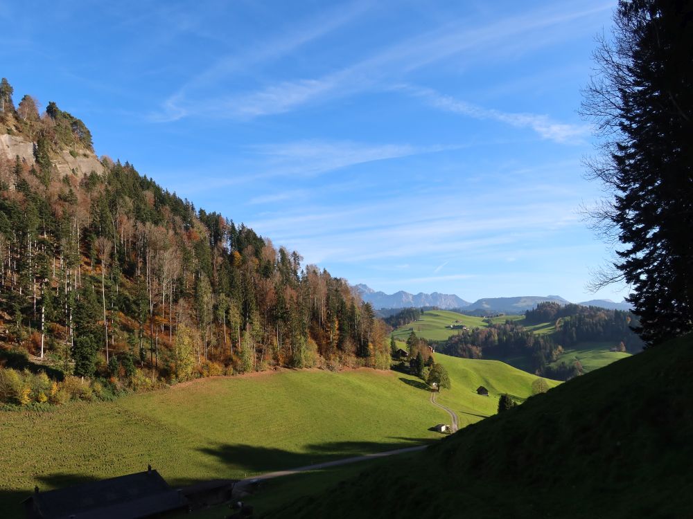 Säntis bis Hochalp