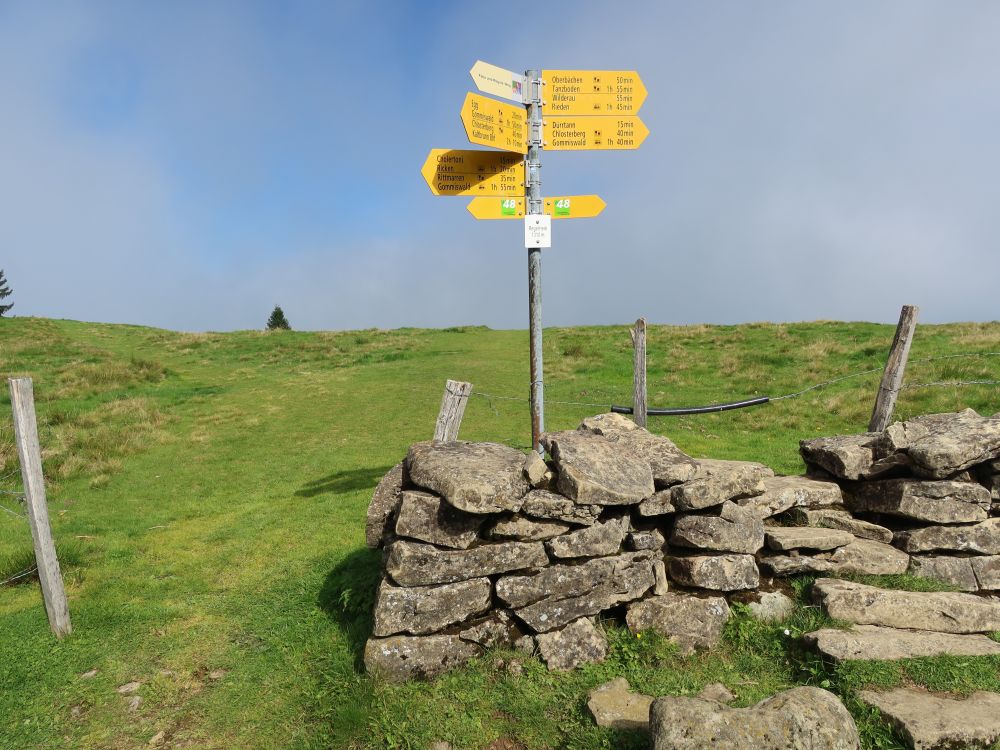 Wanderwegweiser am Regelstein