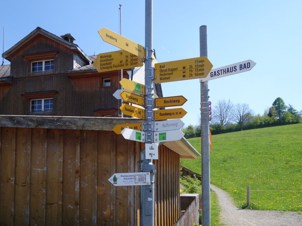 Wanderwegweiser