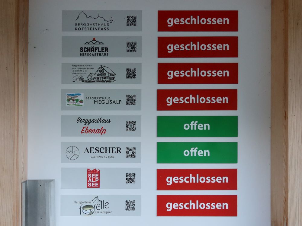 Staus der Berggasthäuser