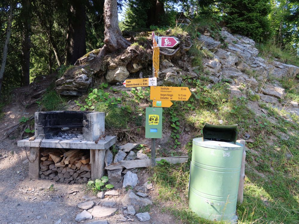Feuerstelle Twäreggen
