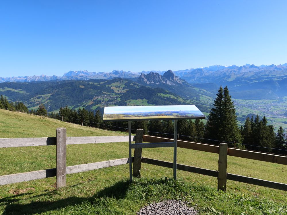 Panoramatafel mit Mythen