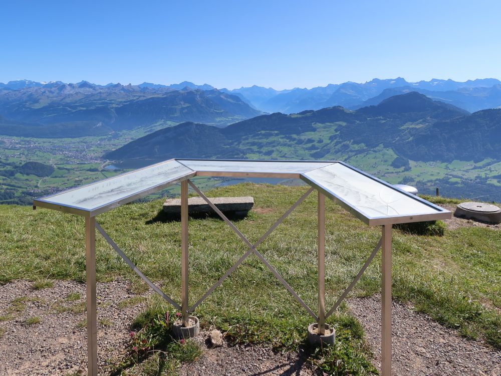 Panoramatafel