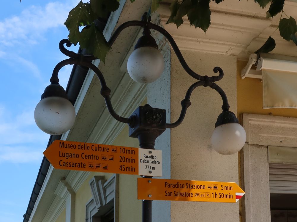 Wanderwegweiser