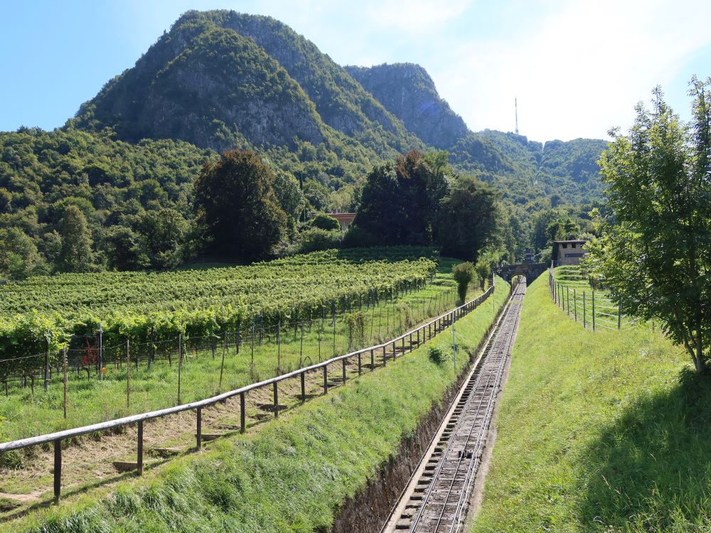 Trasse der Standseilbahn