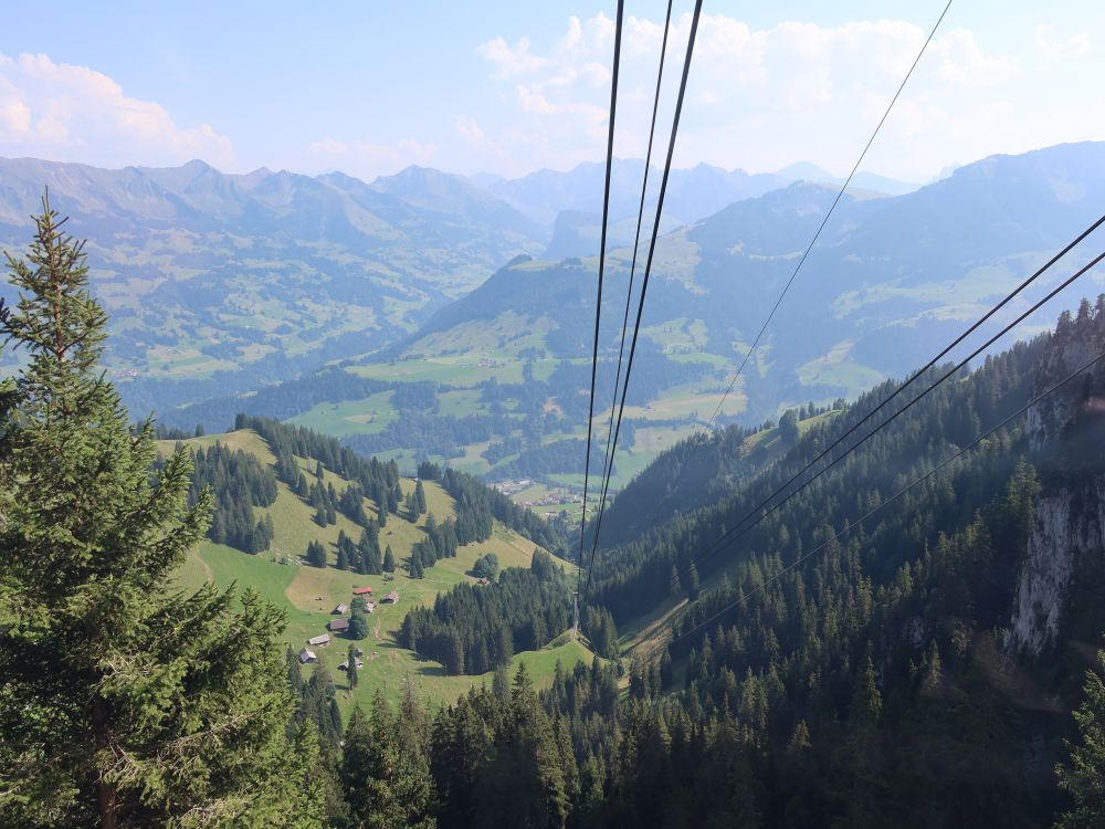 Blick ins Simmental