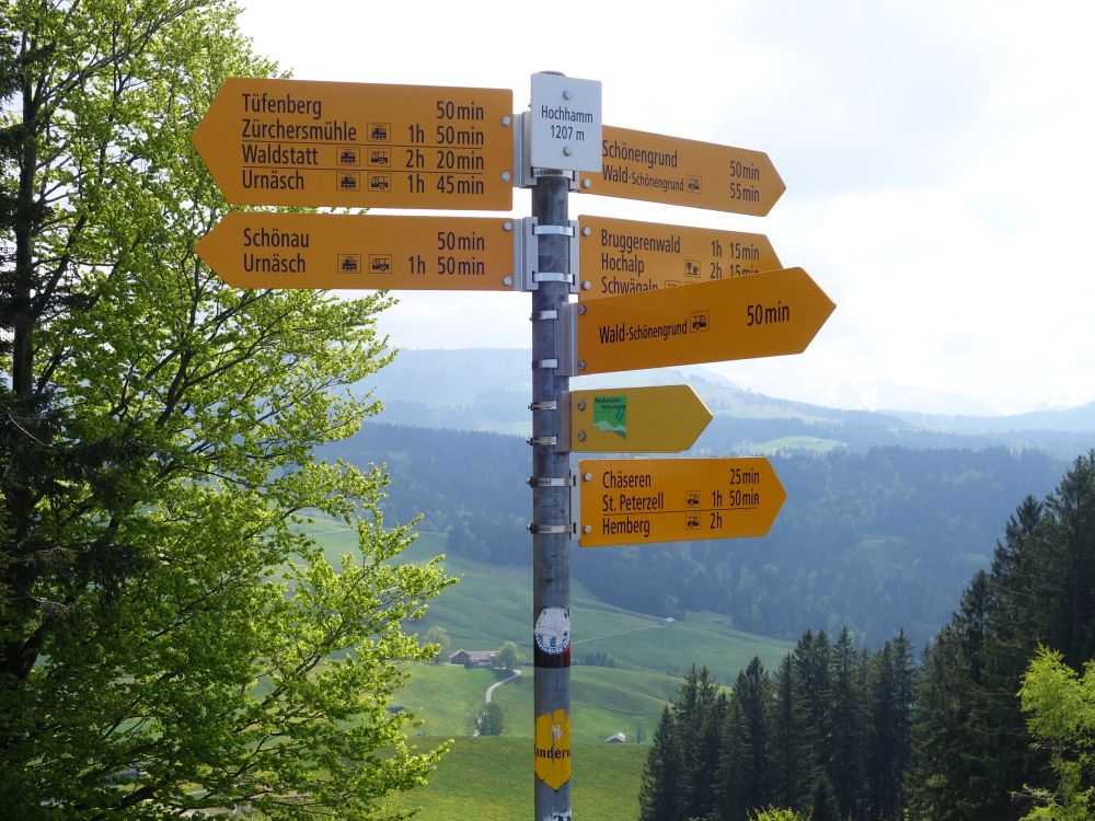 Wanderwegweiser