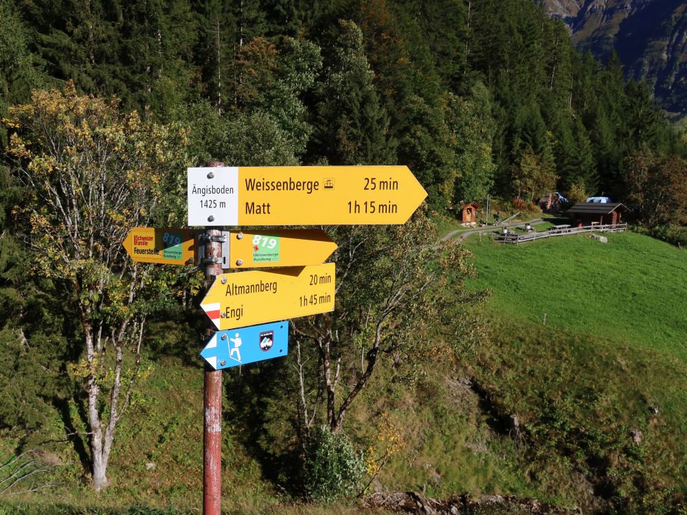 Wanderwegweiser