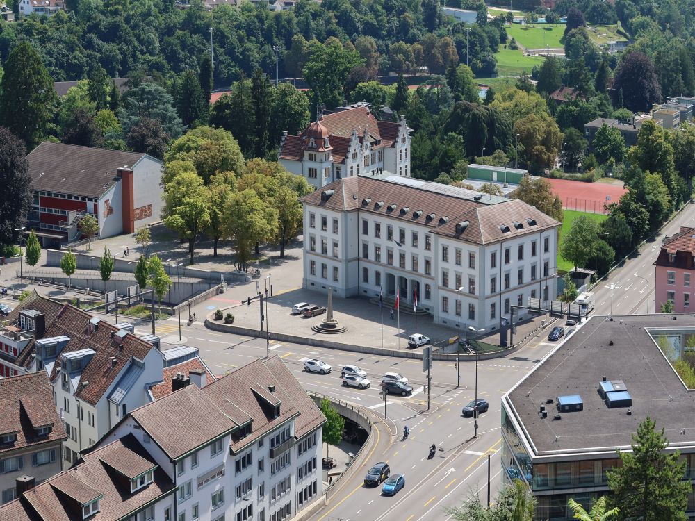 Kapuzinerkloster