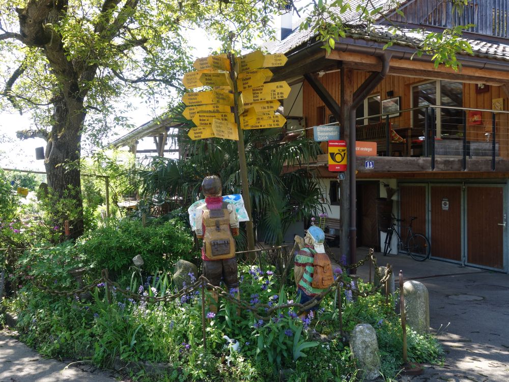 fiktiver Wanderwegweiser