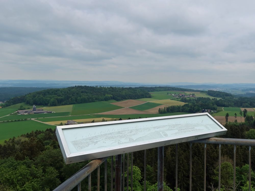 Panoramatafel auf Irchelturm