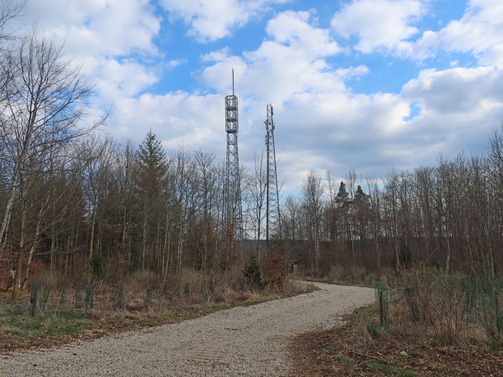 Antennen