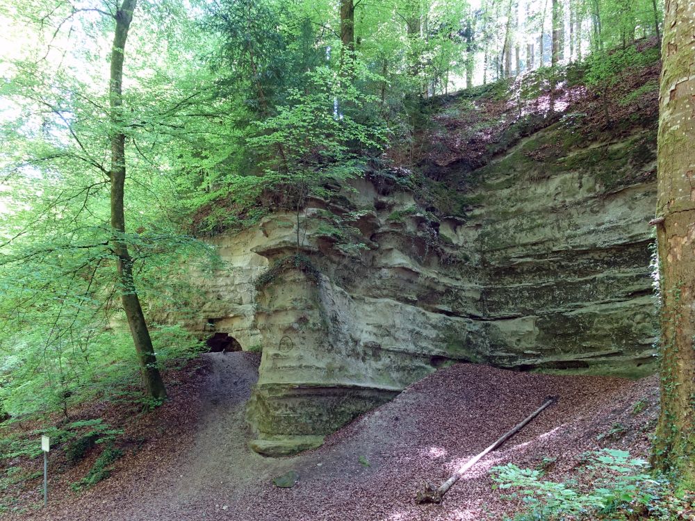 Sandsteinhöhlen