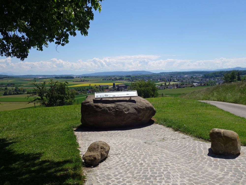 Panoramatafel