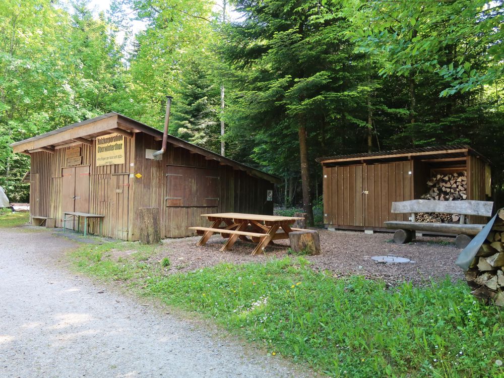 Köhlerei Andelbach