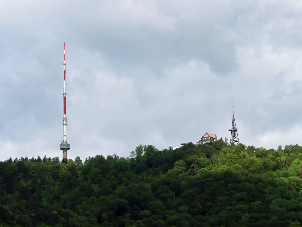 Uetliberg