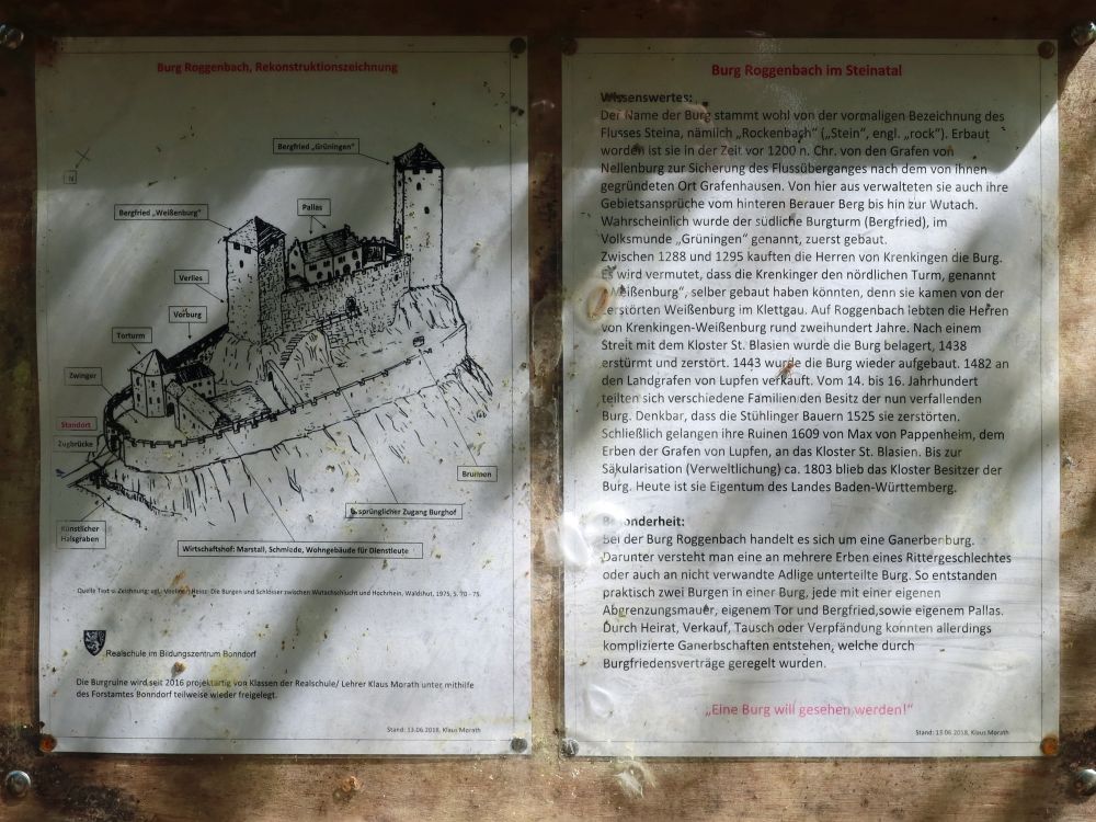 Infotafel