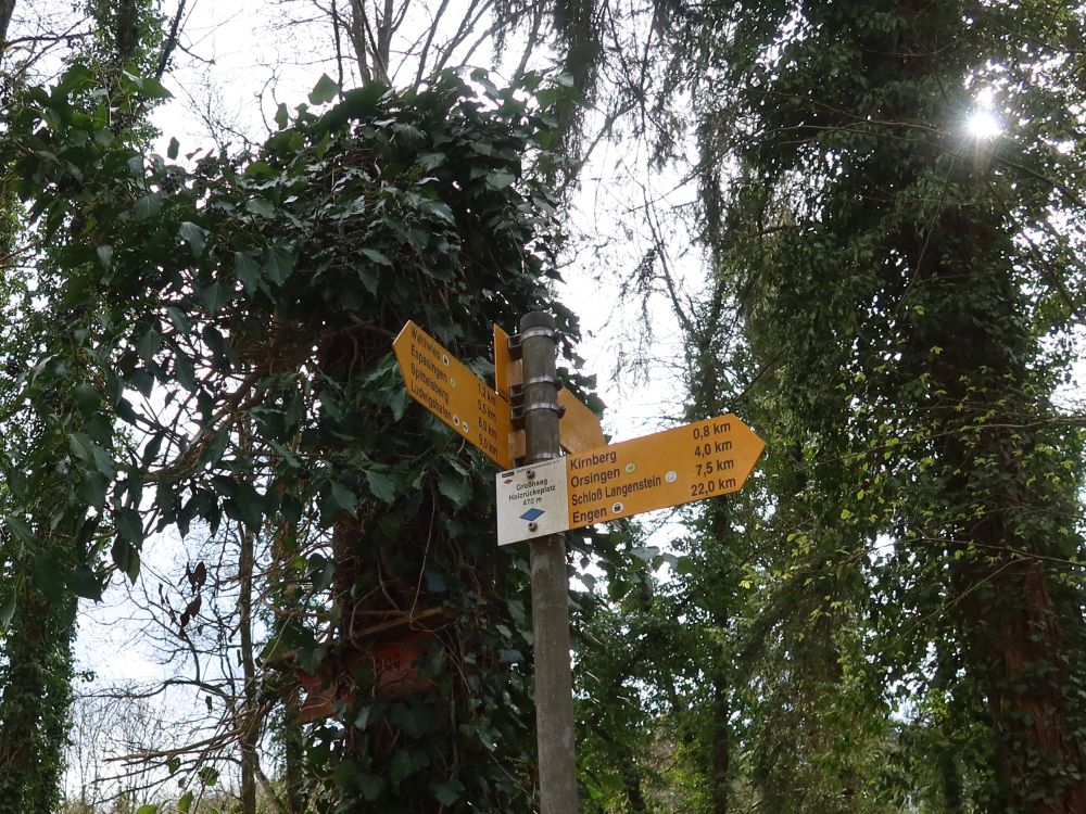 Wanderwegweiser