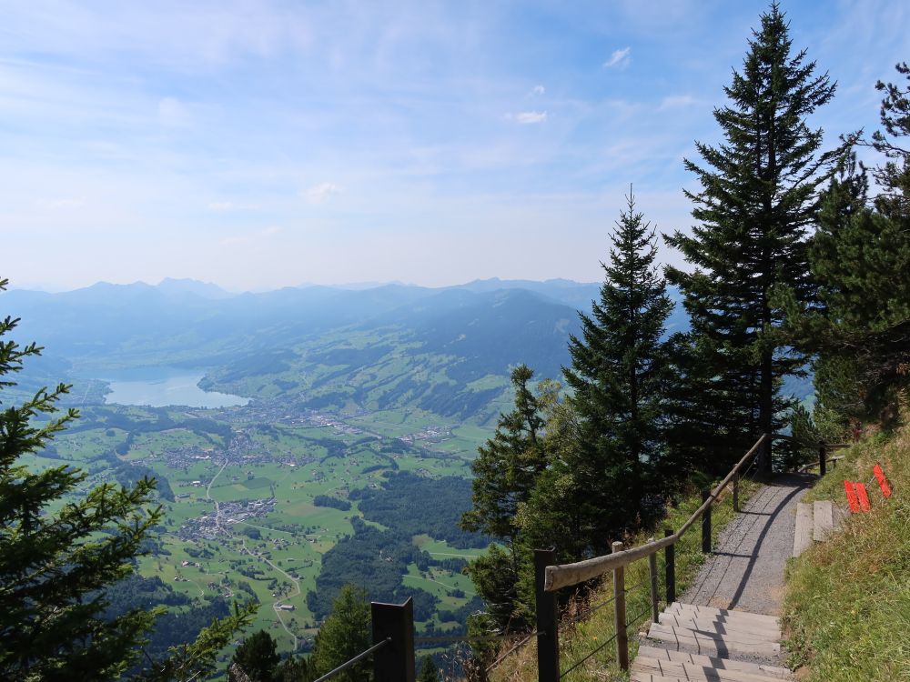 Blick Richtung Sarnersee