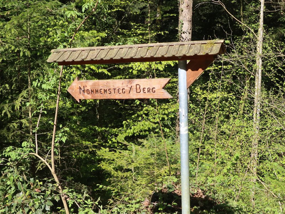 Wegweiser