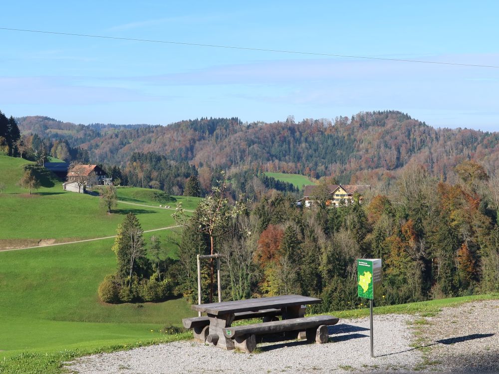 Gemeinde-Mittelpunkt Fischingen